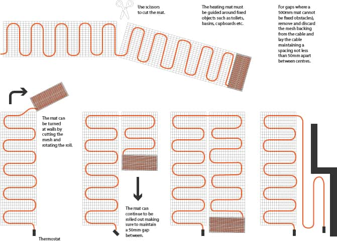 Underfloor Heating Mat Layout