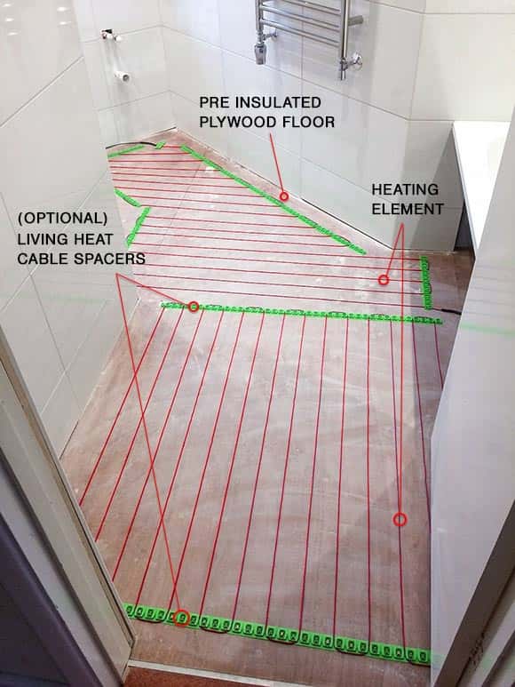 Underfloor Heating Cable Spacers