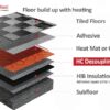 heating cable decoupling Floor Build up