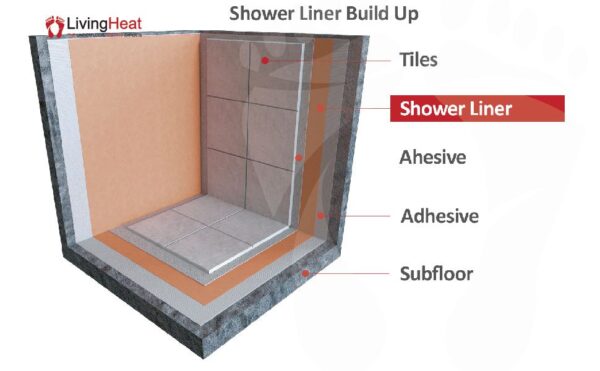 Shower Liner build up