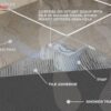 Wet room drain breakdown