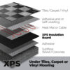 XPS Insulation Board - Floor Build up for Under Tiles, Carpet or Vinyl Flooring