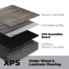 XPS Insulation Board - Floor Build up for Under Wood & Laminate Flooring
